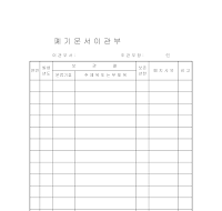 폐기문서이관부 폐기문서이관부